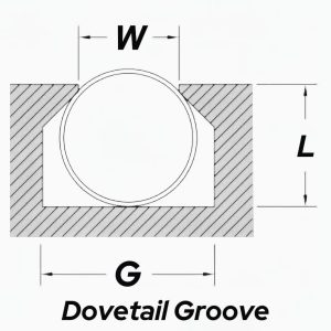 RF/EMI Shield Spiral Gasket - EMI/RFI gaskets & solutions